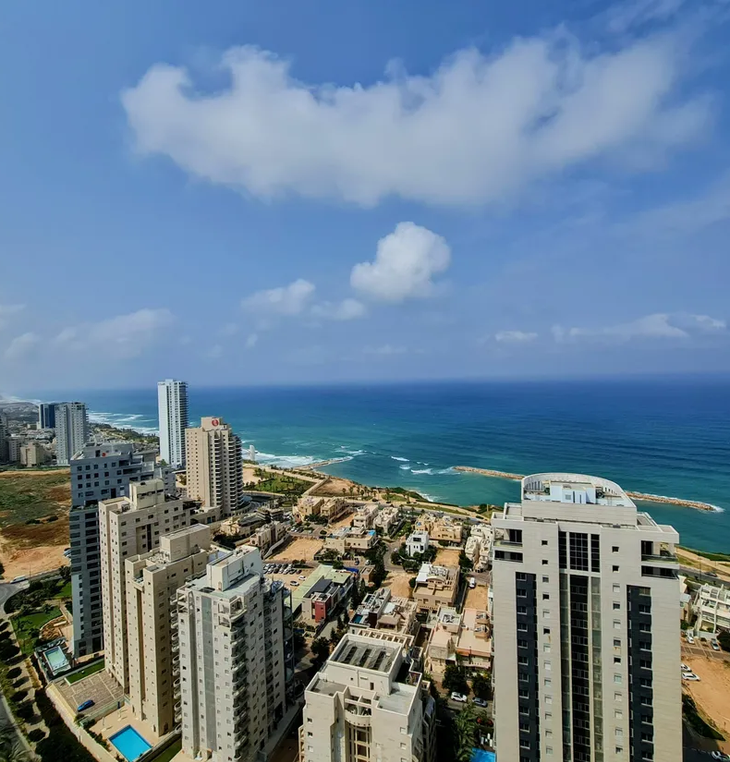 RealEstateIsrael