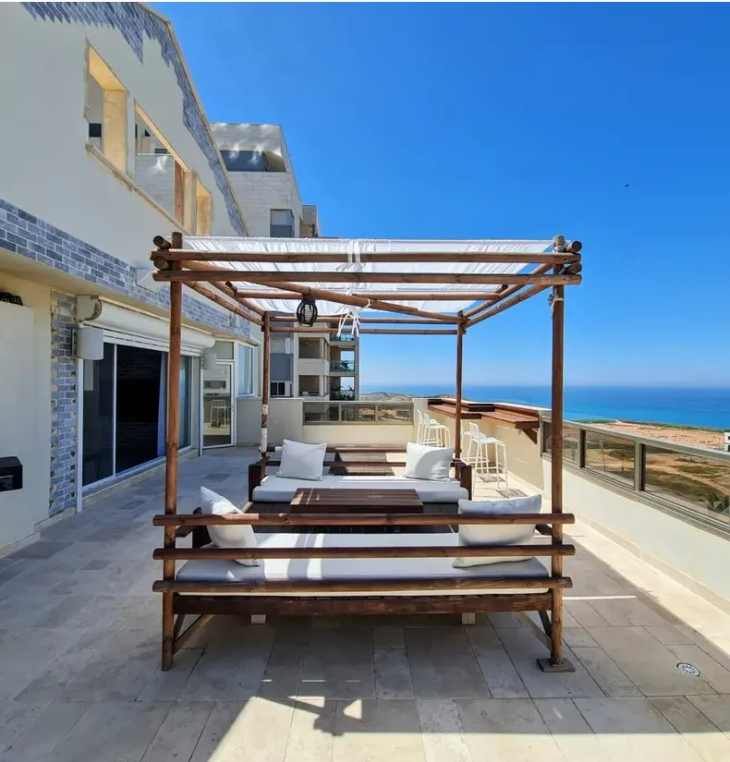 RealEstateIsrael