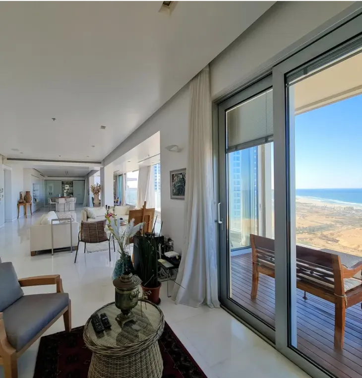 RealEstateIsrael